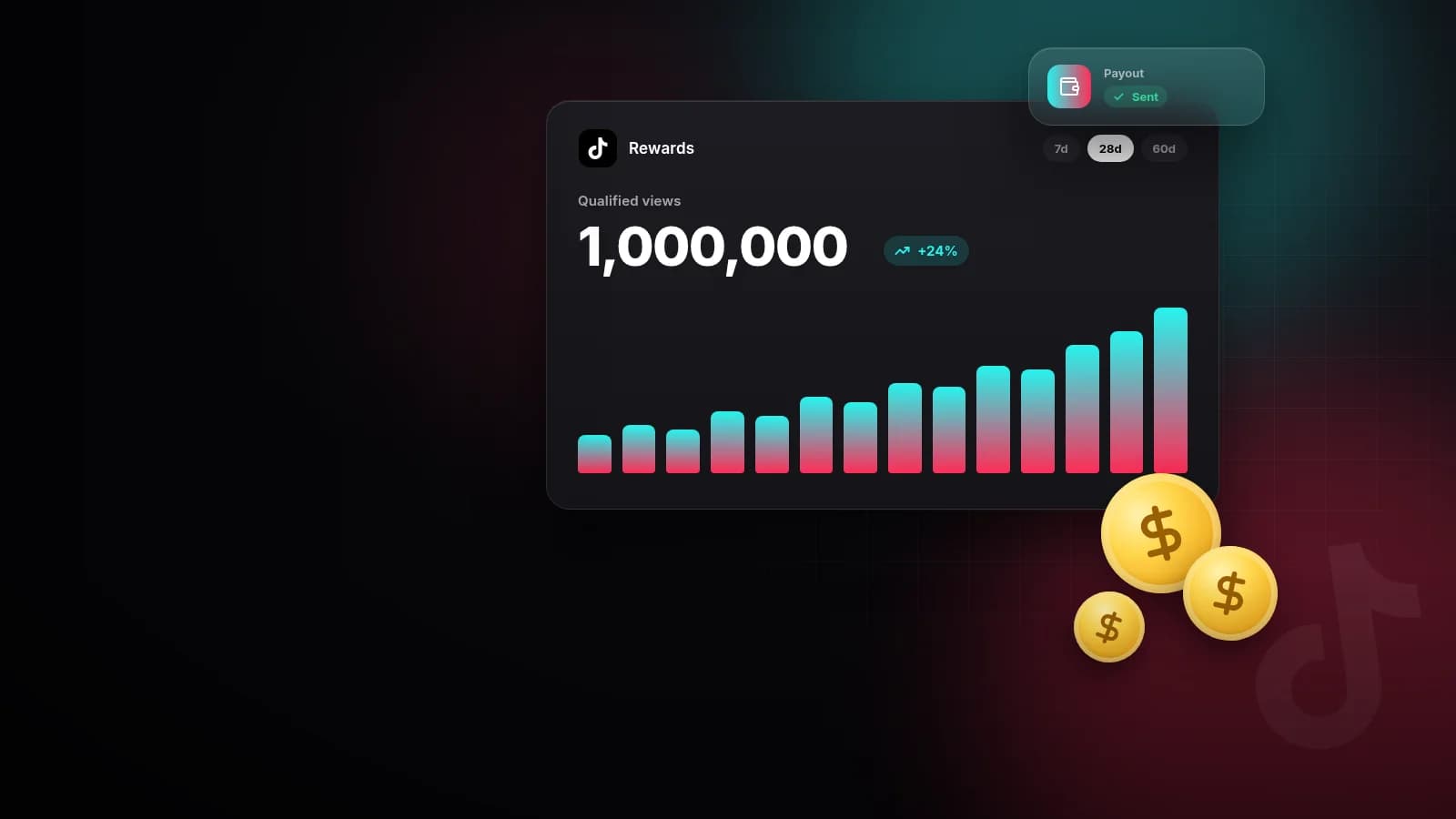 Illustration of a TikTok rewards dashboard with 1,000,000 qualified views, a bar chart and gold coins