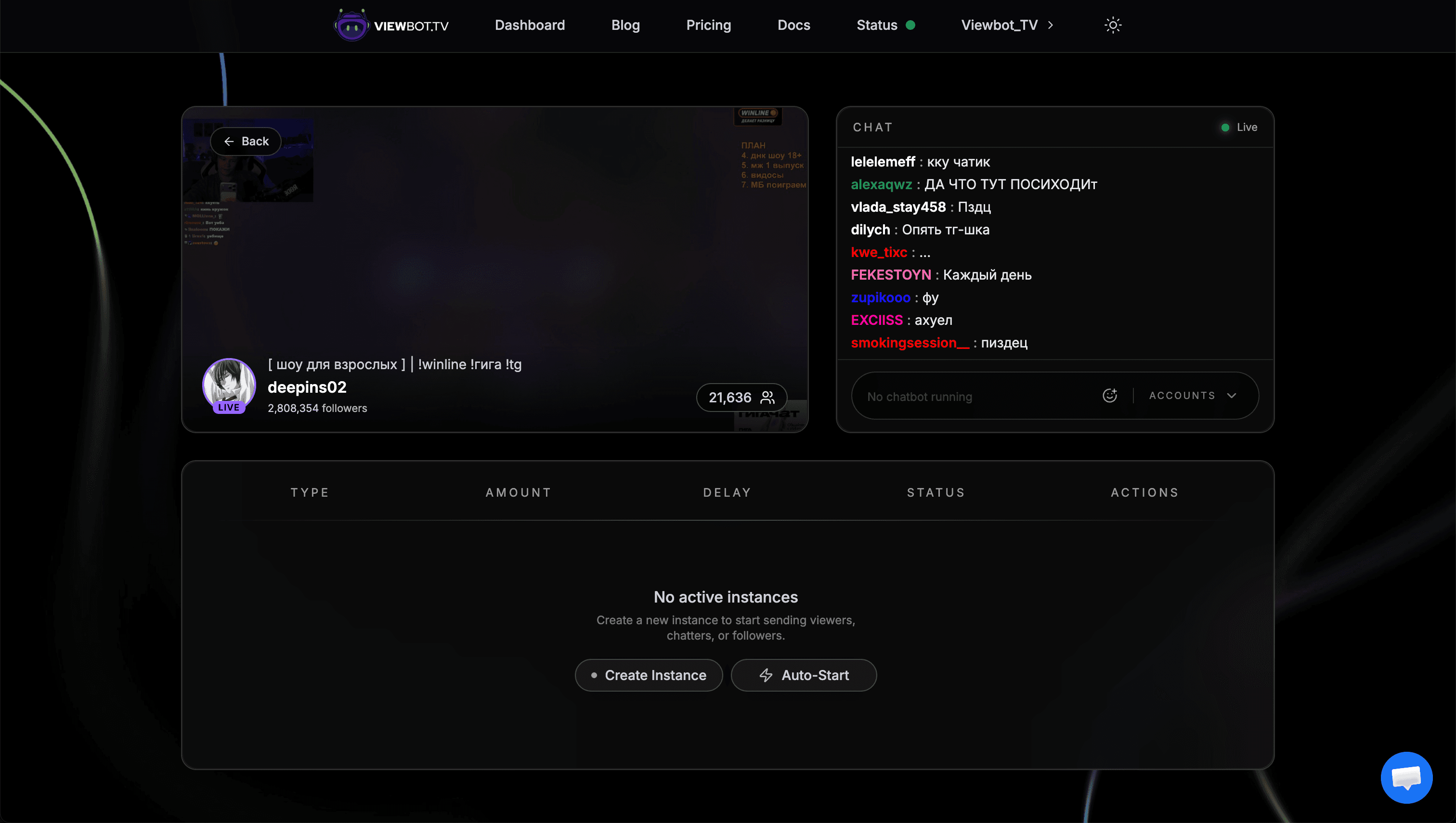 Dashboard overview