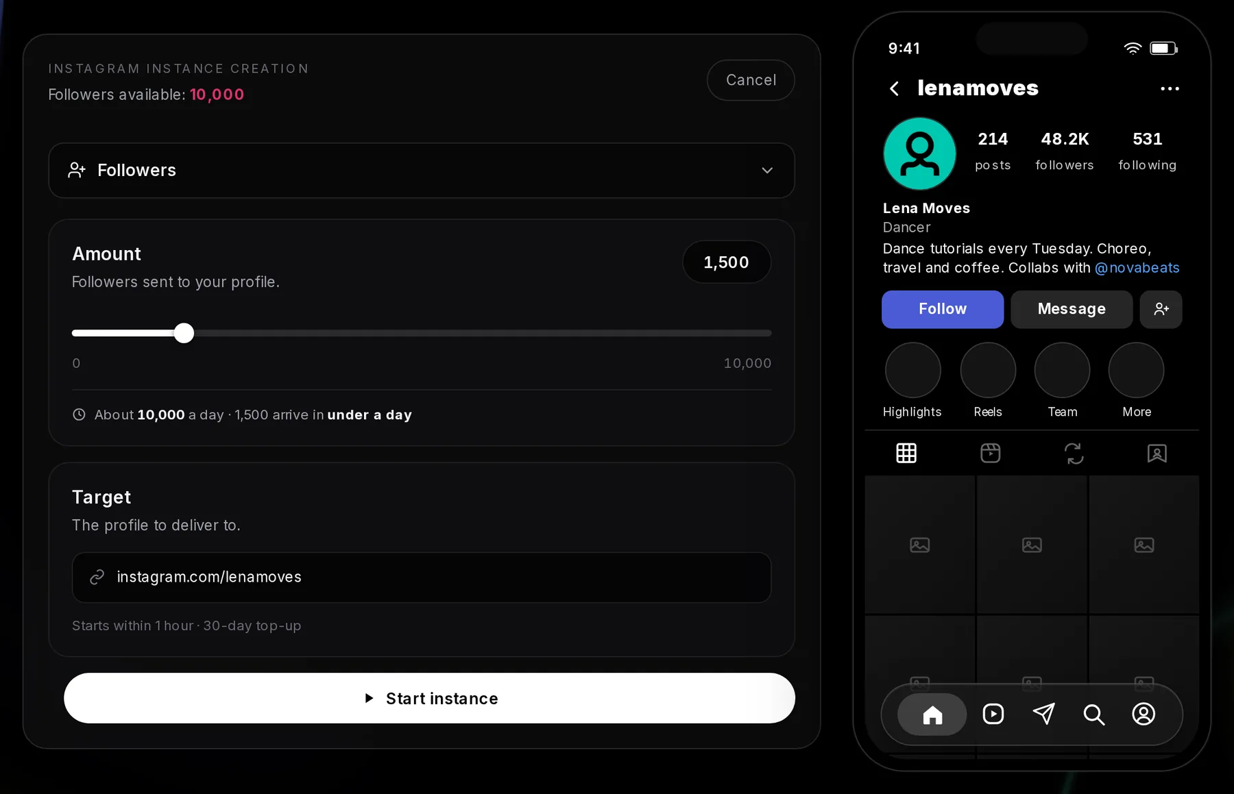 The Instagram instance form with Followers at 1,500 out of 10,000 available, the delivery estimate, the profile link as target, and an Instagram profile preview on the right