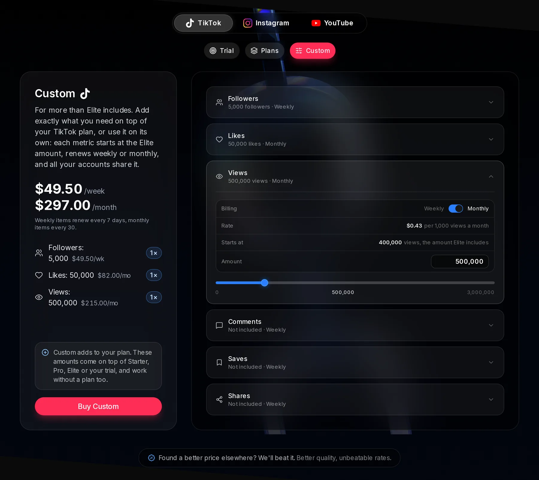 The TikTok Custom builder with 5,000 followers weekly at $49.50, 50,000 likes monthly at $82.00 and 500,000 views monthly at $215.00, totals of $49.50 a week and $297.00 a month, and the Views row open on Monthly at a rate of $0.43 per 1,000 views